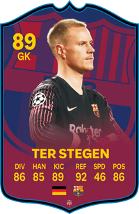 Ter Stegen FC Football Card