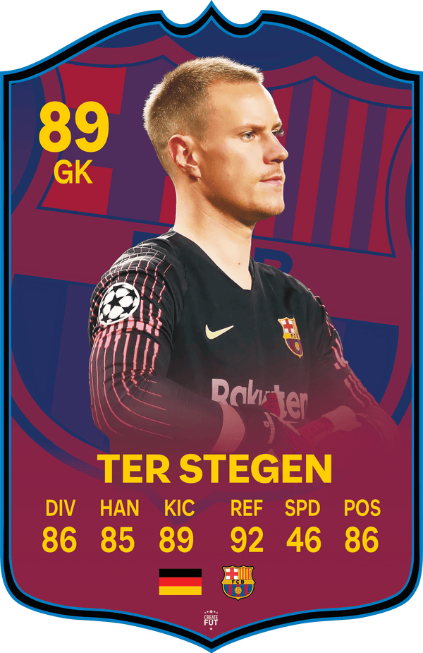 Ter Stegen FC Football Card