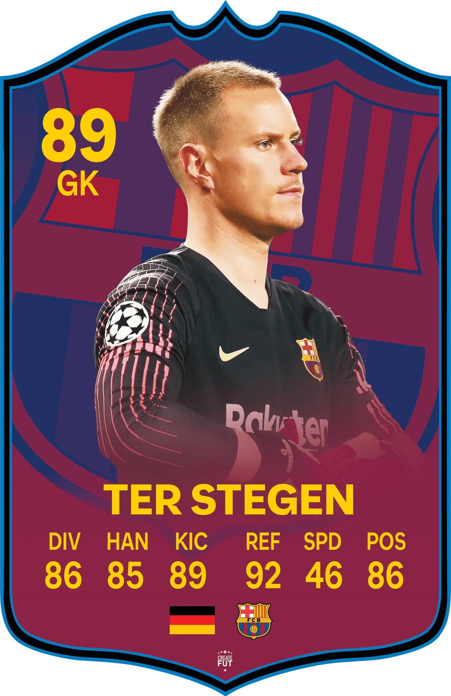 Ter Stegen FC Football Card