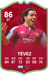 Carlos Tevez West Ham FC Football Card