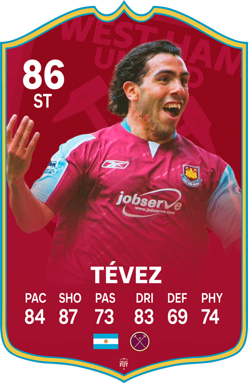 Carlos Tevez West Ham FC Football Card