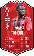 Tomori Milan FC Football Card