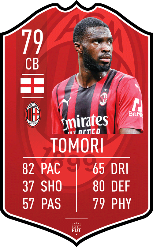 Tomori Milan FC Football Card