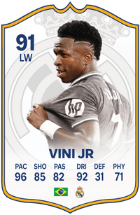 Vini JR Real Madrid FC Football Card