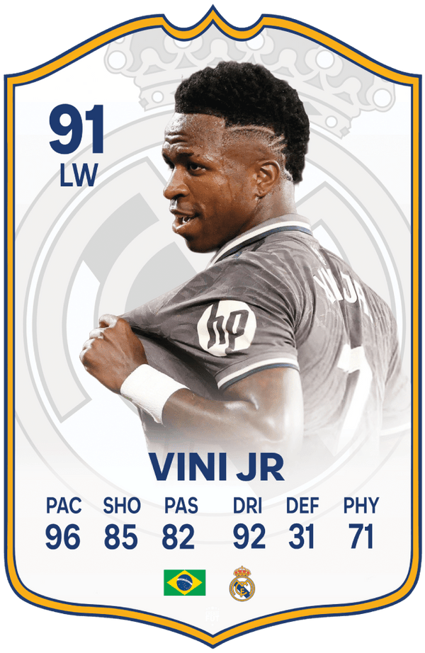 Vini JR Real Madrid FC Football Card