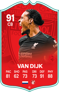 Van Dijk Liverpool FC Football Card