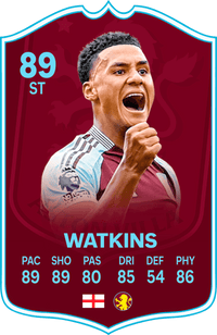Watkins Aston Villa FC Football Card