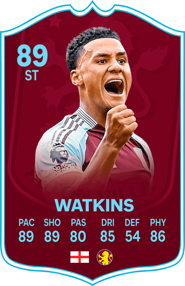 Watkins Aston Villa FC Football Card