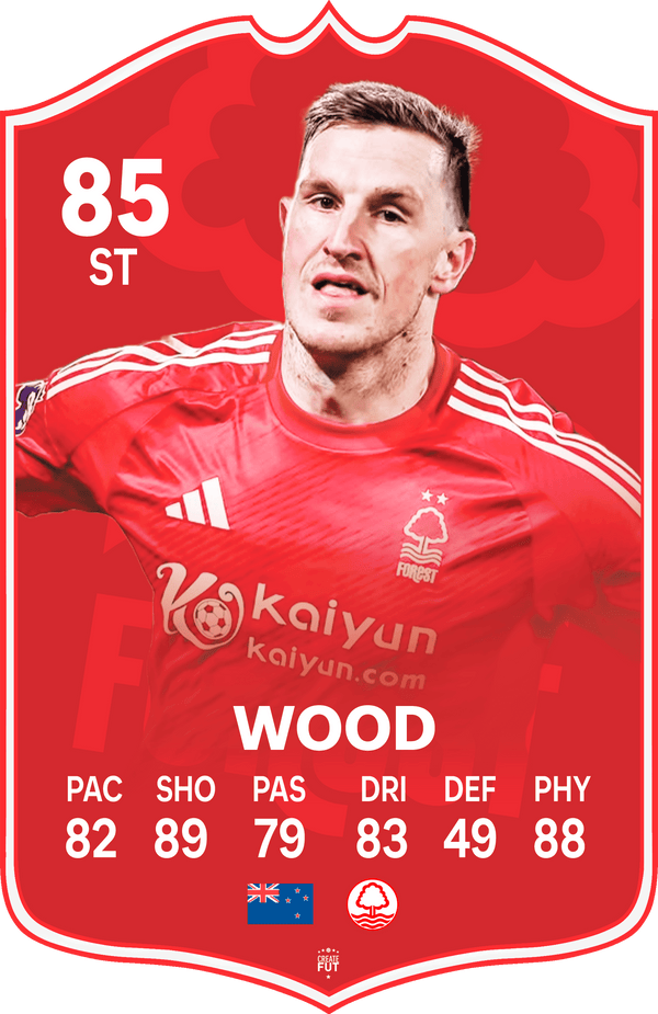 Wood Nottingham Forest FC Football Card