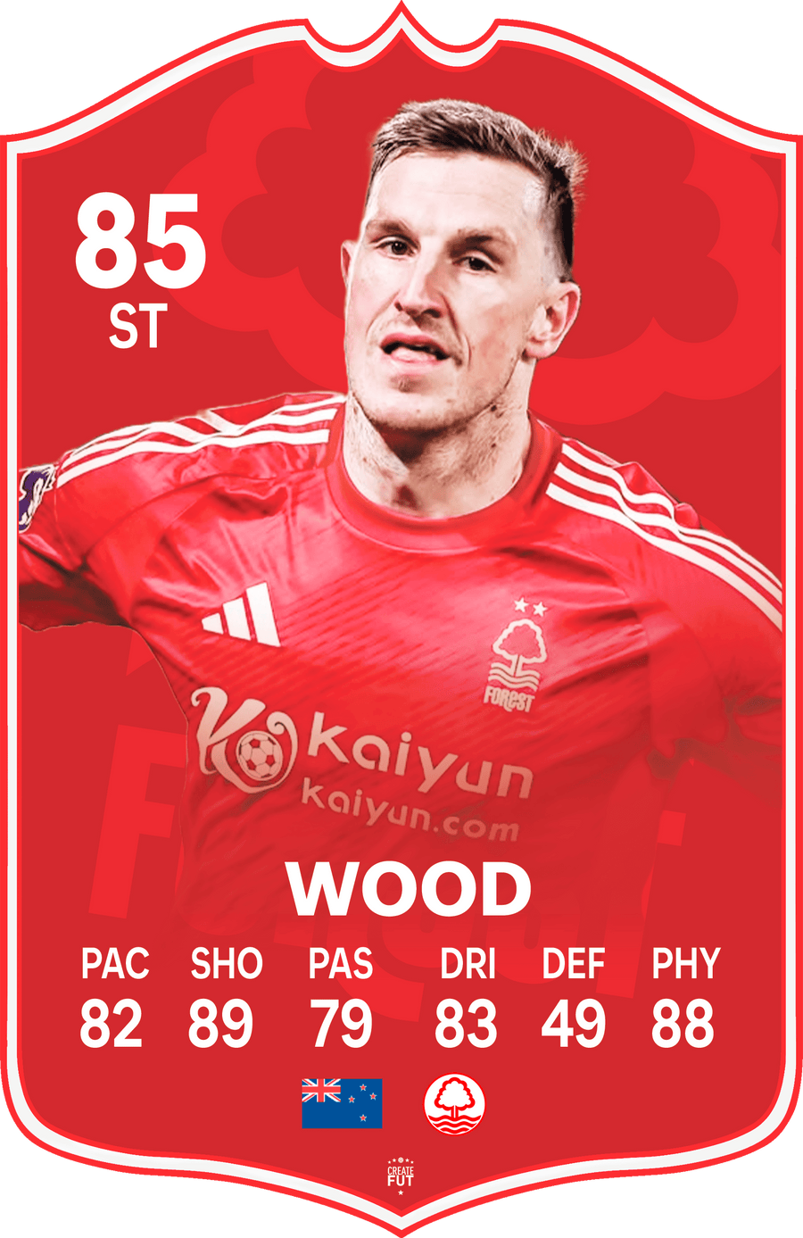 Wood Nottingham Forest FC Football Card
