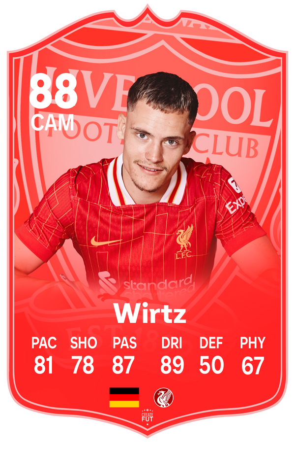 Wirtz Liverpool FC Football Card