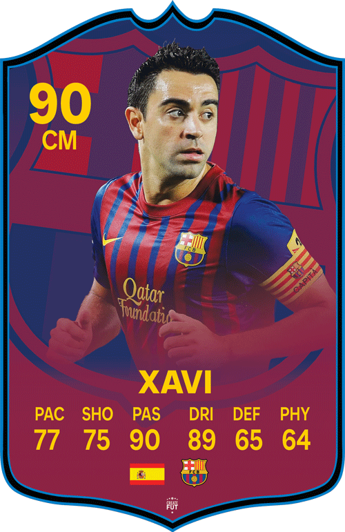 Xavi Barcelona FC Football Card