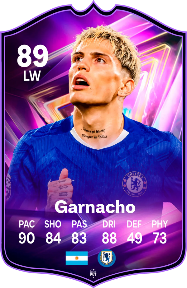 Alejandro Garnacho Manchester United FC26 Football Card - The Best Gift for Football Fans