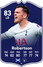 Andy Robertson Tottenham FC27 Football Card – thumbnail 2