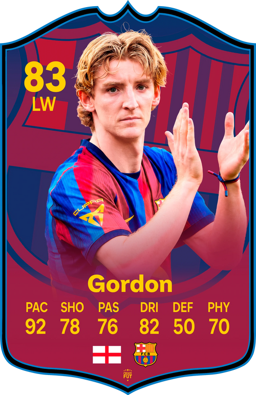 Anthony Gordon Barcelona FC27 Football Card