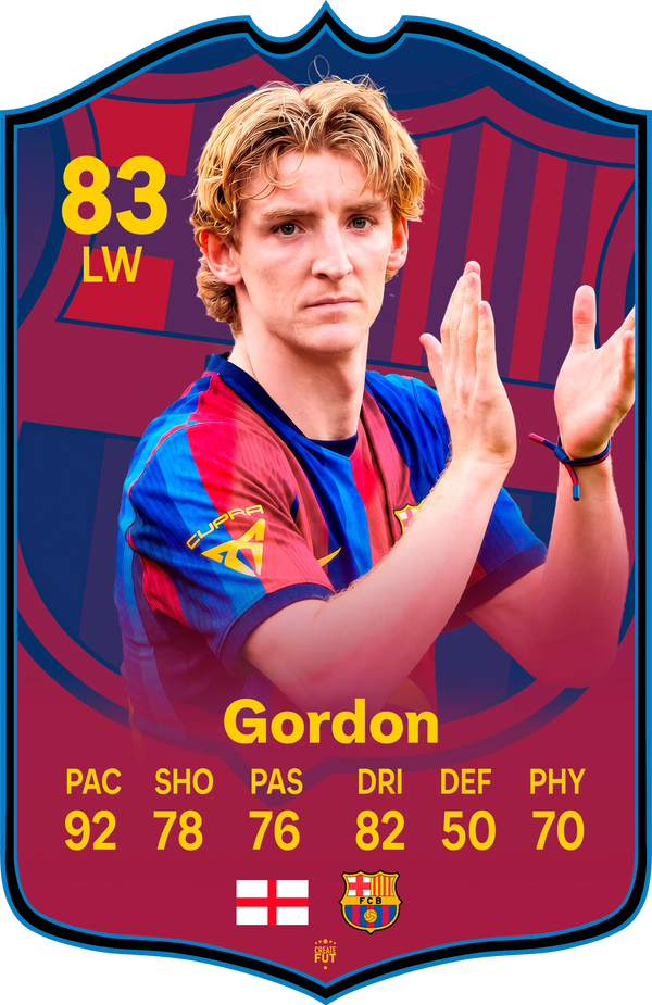 Anthony Gordon Barcelona FC27 Football Card