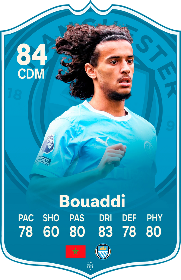 Ayyoub Bouaddi Manchester City FC27 Football Card