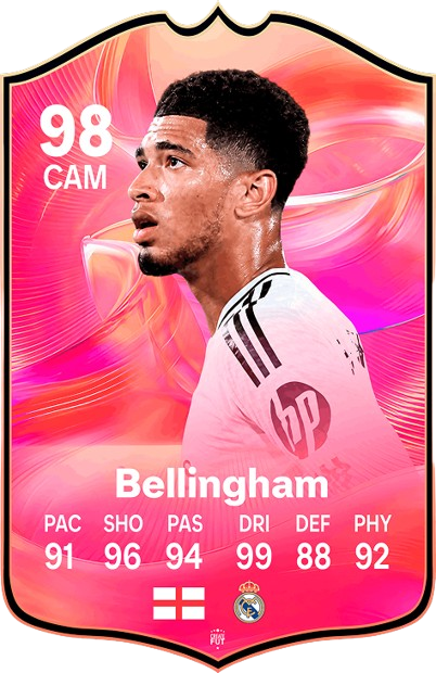 Bellingham Real Madrid football card — premium FIFA-style print | Create FUT