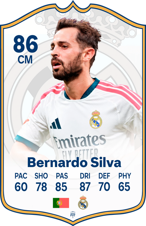 Bernardo Silva Real Madrid FC27 Football Card