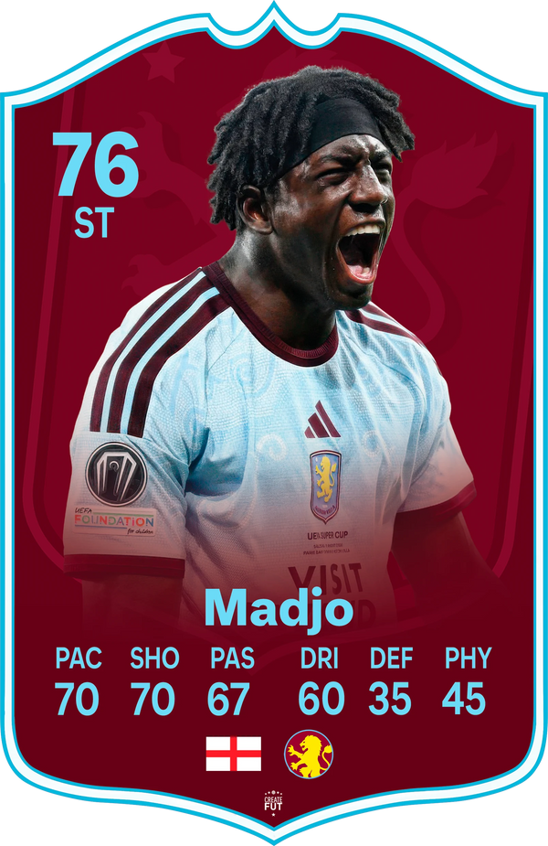 Brian Madjo Aston Villa FC27 Football Card
