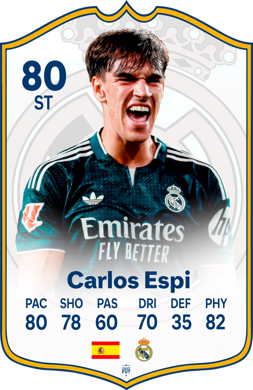 Carlos Espí Real Madrid FC27 Football Card