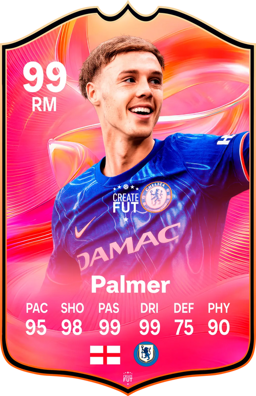 Cole Palmer Chelsea FC26 Football Card