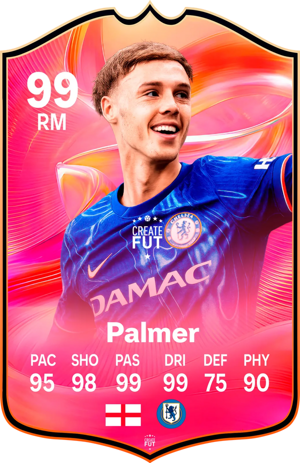 Cole Palmer Chelsea FC26 Football Card - The Best Gift for Football Fans