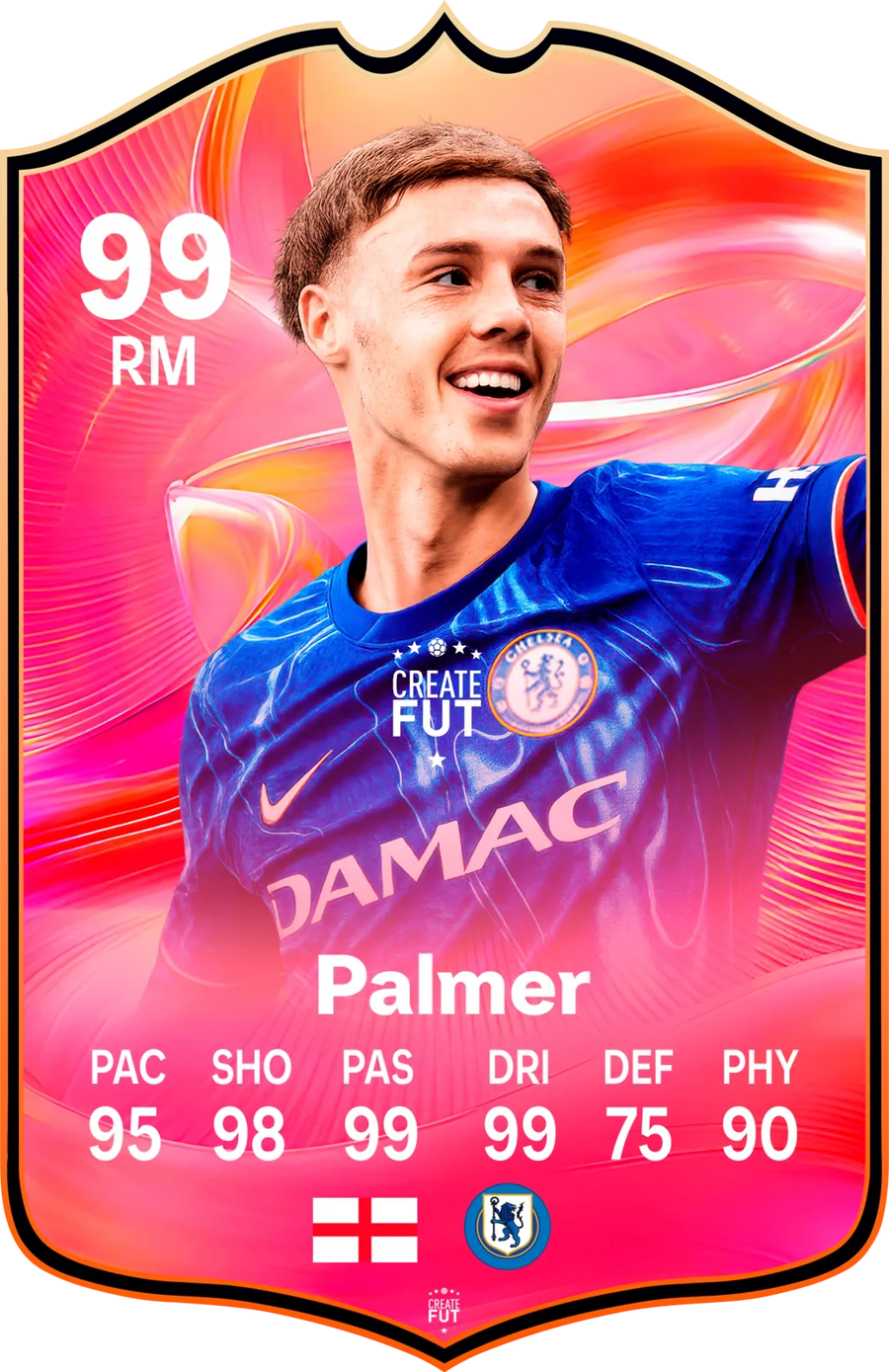 Cole Palmer Chelsea FC26 Football Card - The Best Gift for Football Fans
