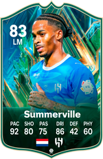 Crysencio Summerville Al Hilal FC27 Football Card – thumbnail 2