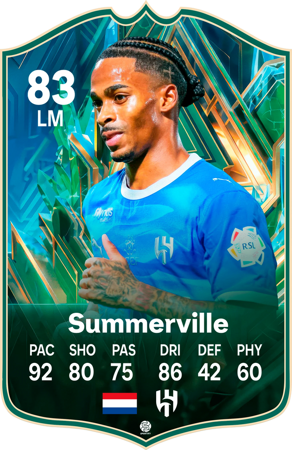 Crysencio Summerville Al Hilal FC27 Football Card