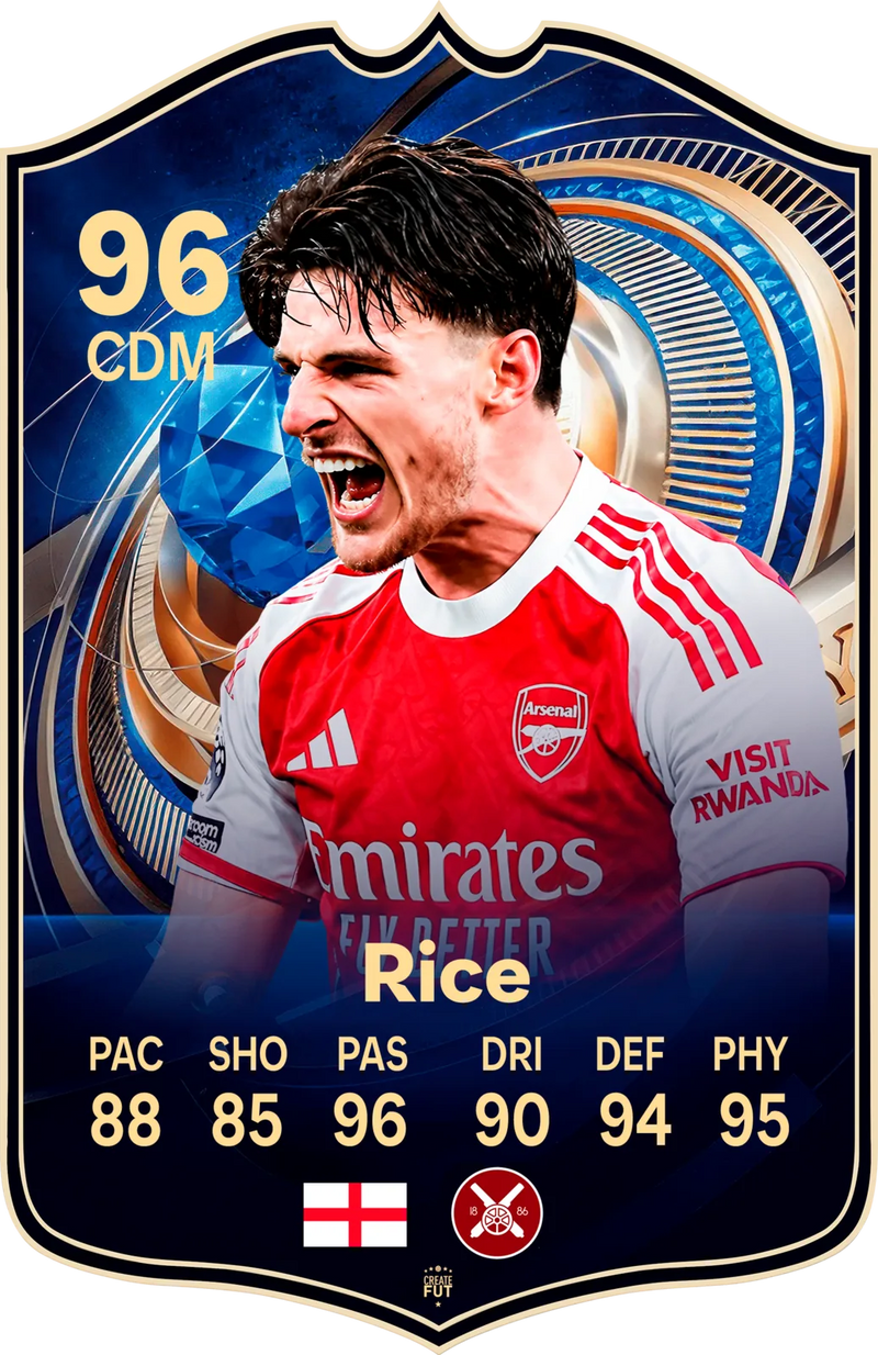 Arsenal Football Cards | FC26 Style | Create FUT
