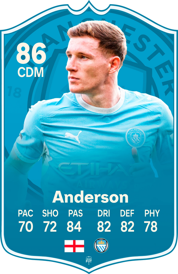 Elliot Anderson Manchester City FC27 Football Card