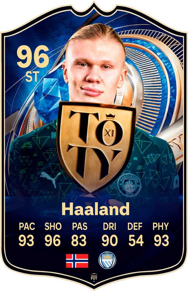 Erling Haaland Manchester City FC26 Football Card - FIFA Ultimate Team Style Gift