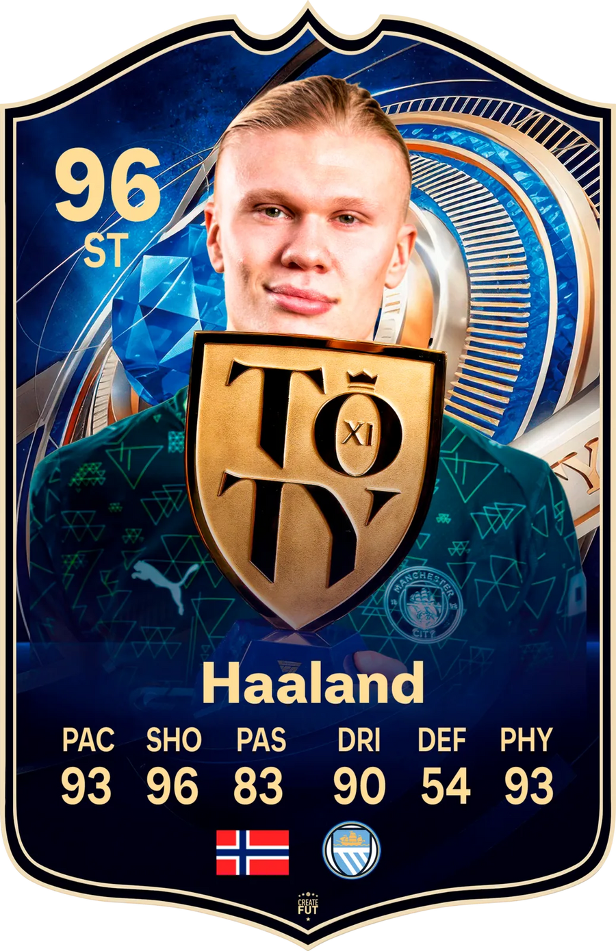 Erling Haaland Manchester City FC26 Football Card - FIFA Ultimate Team Style Gift