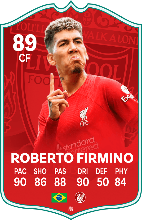 Roberto Firmino Liverpool FC Football Card
