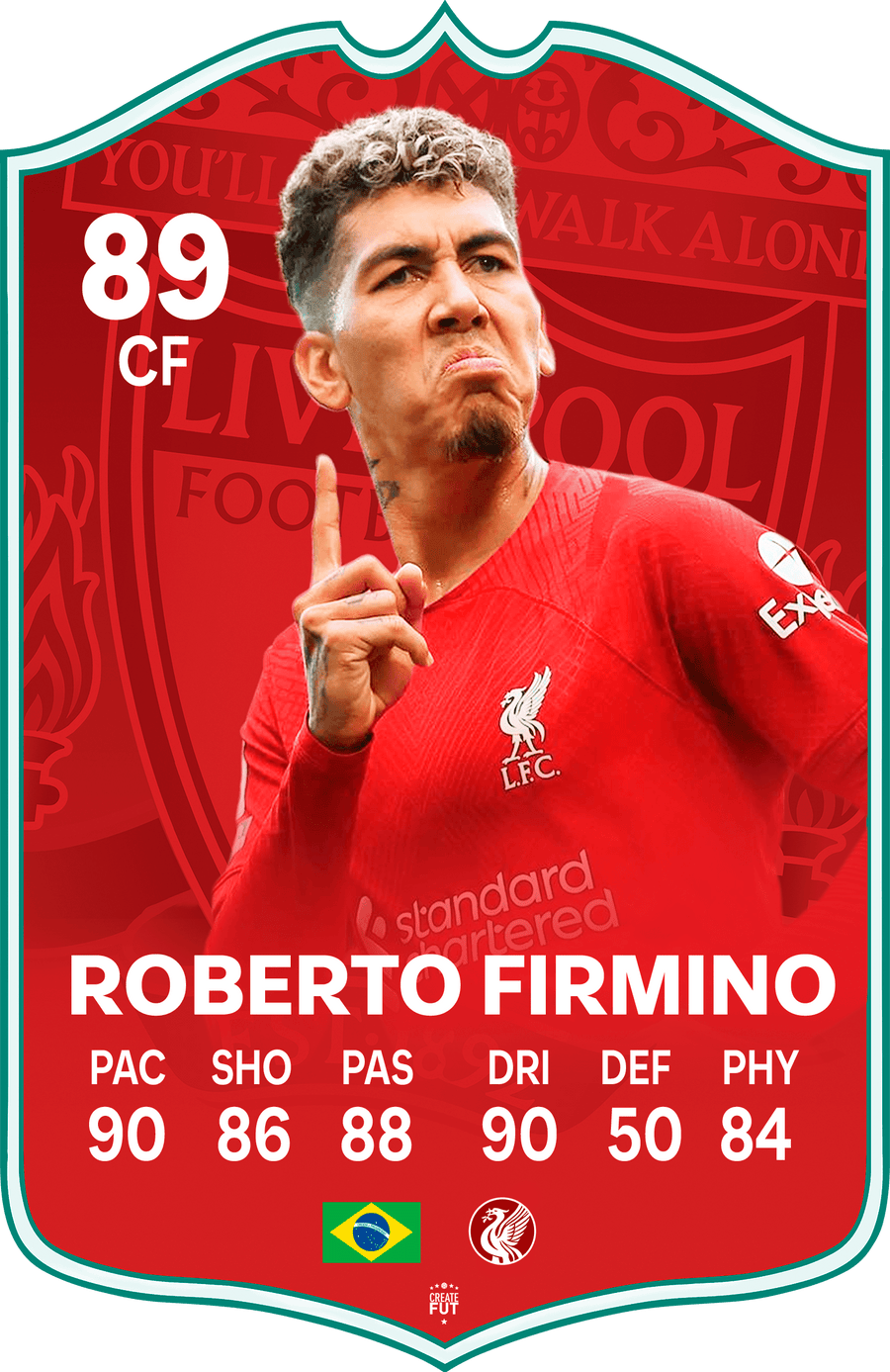 Roberto Firmino Liverpool FC Football Card