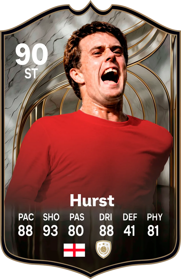 Geoff Hurst West Ham FC26 Football Card - Real-life Sized Card