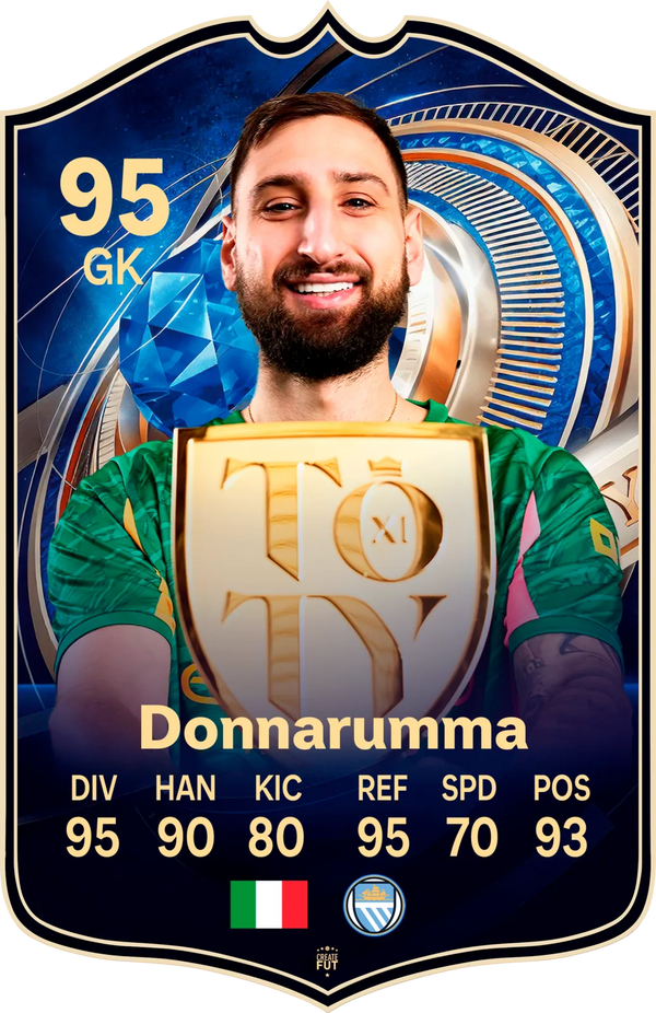 Gianluigi Donnarumma PSG FC26 Football Card - The Best Gift for Football Fans