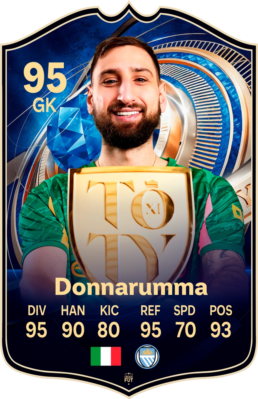 Gianluigi Donnarumma PSG FC26 Football Card - The Best Gift for Football Fans