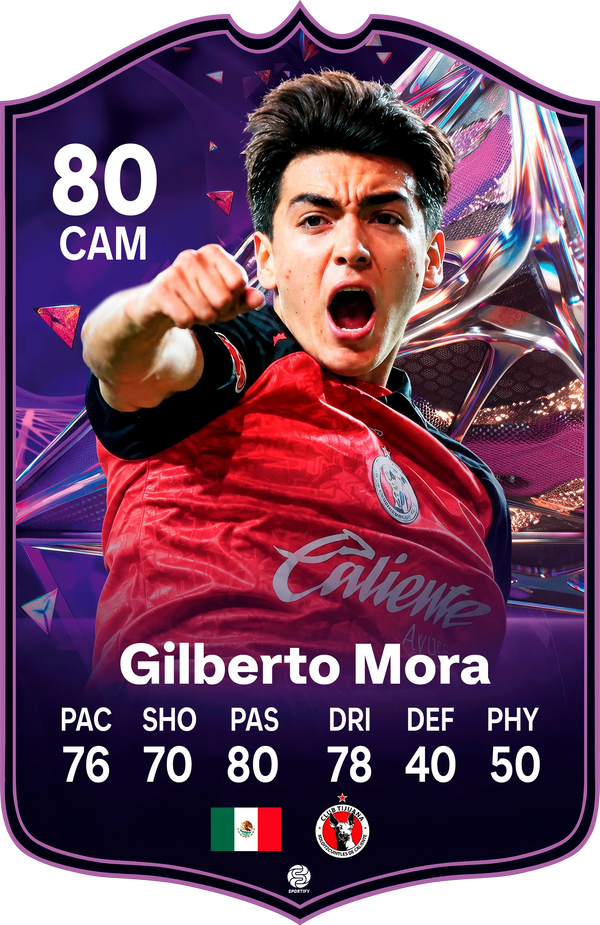 Gilberto Mora Club Tijuana FC27 Football Card