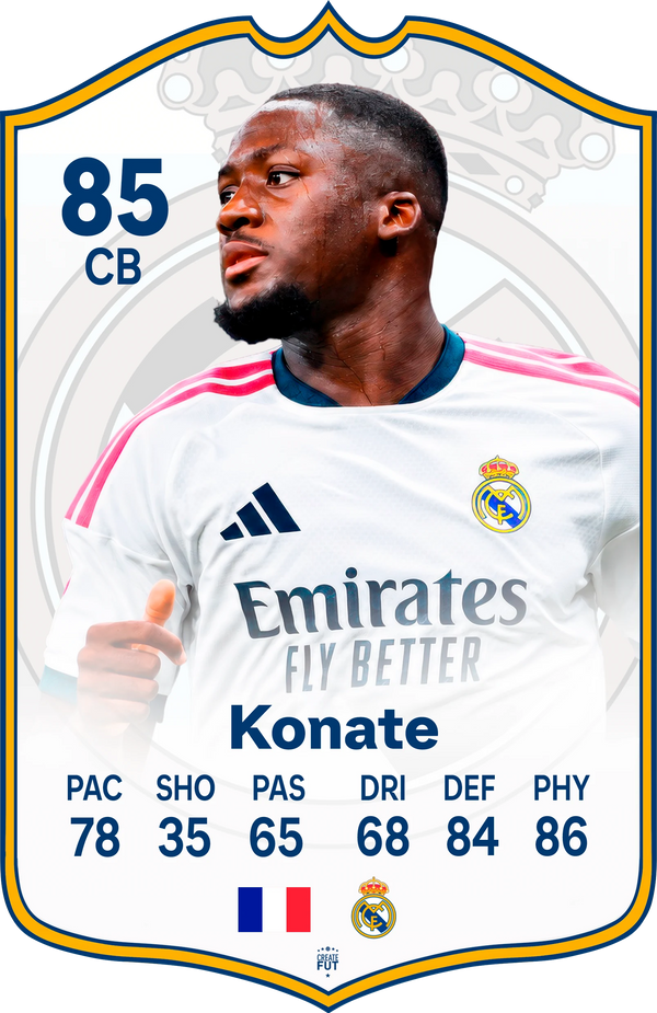 Ibrahima Konaté Real Madrid FC27 Football Card