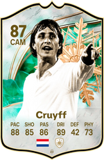 Johan Cruyff Barcelona FC26 Football Card - Real-life Sized Card – thumbnail 1