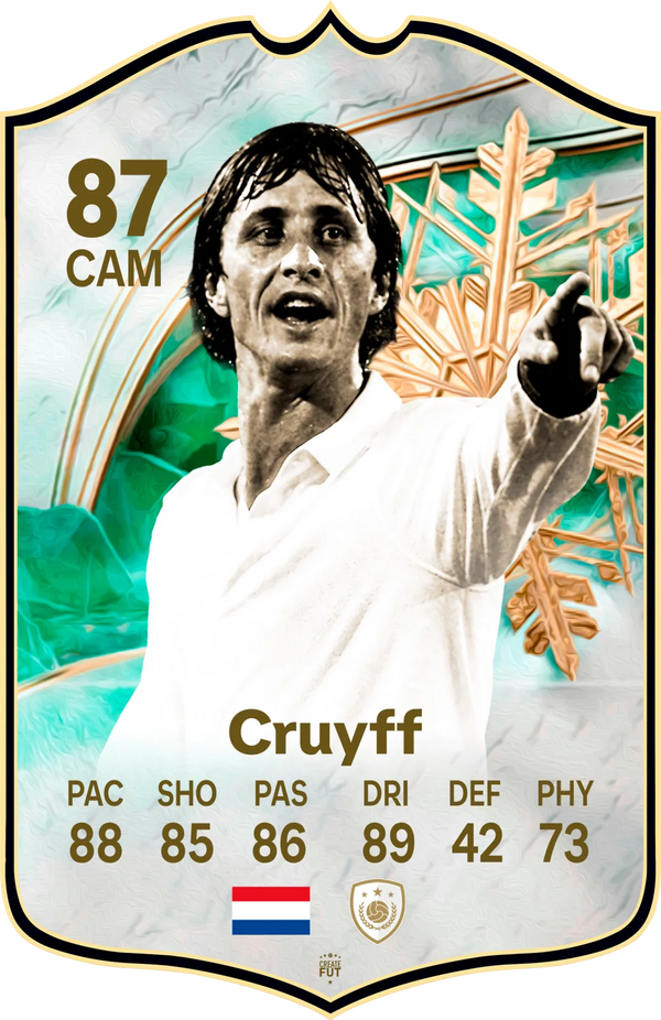 Johan Cruyff Barcelona FC26 Football Card - Real-life Sized Card