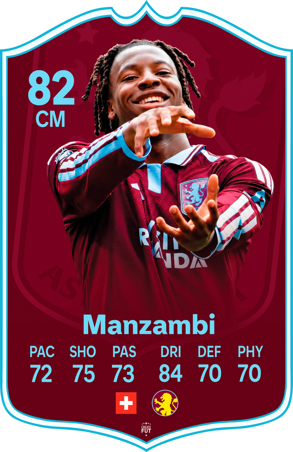 Johan Manzambi Aston Villa FC27 Football Card