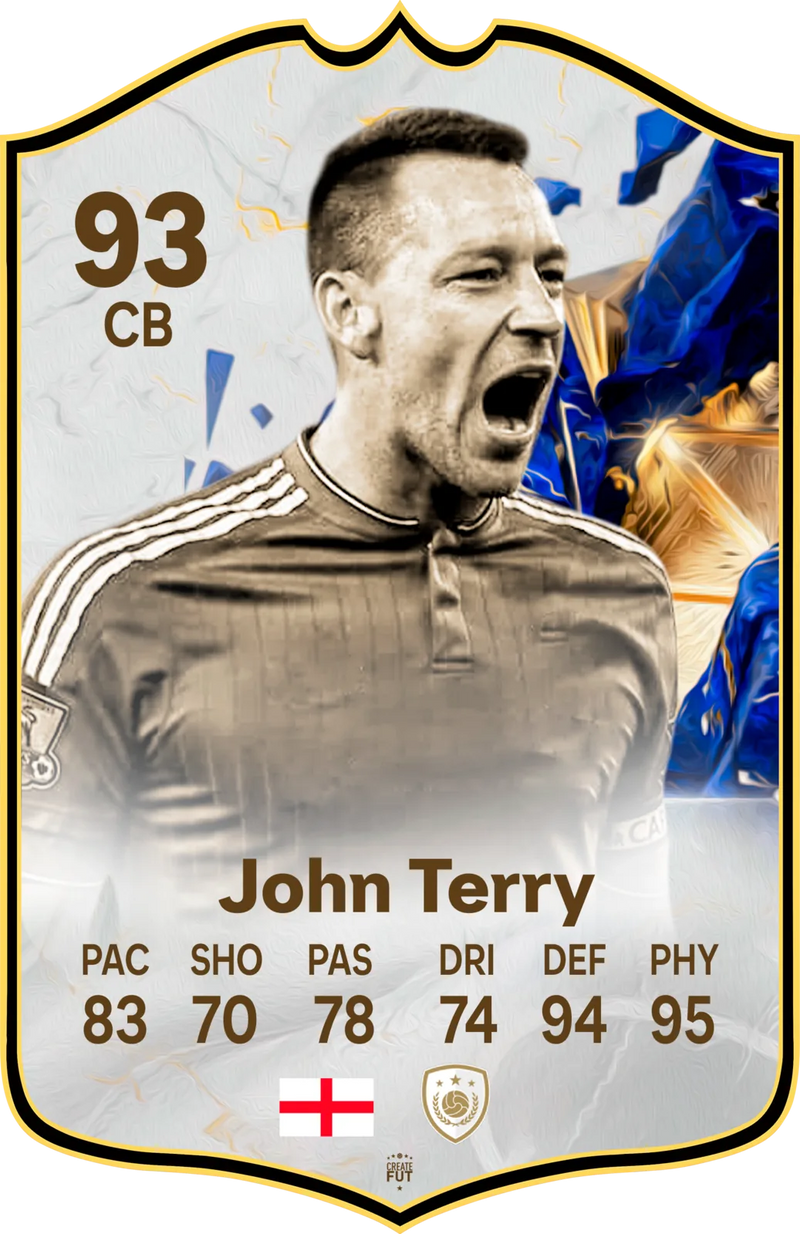 Chelsea Football Cards | FC26 Style | Create FUT