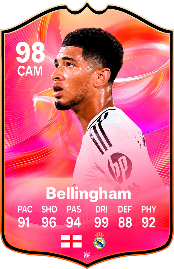 Jude Bellingham Real Madrid FC26 Football Card - The Best Gift for Football Fans