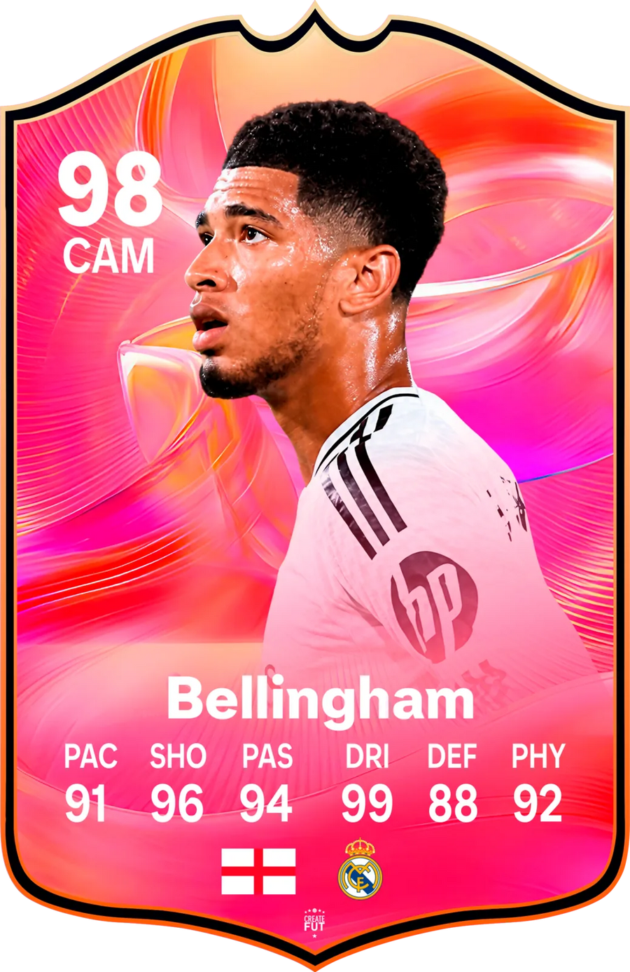 Jude Bellingham Real Madrid FC26 Football Card - The Best Gift for Football Fans