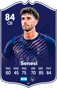 Marcos Senesi Tottenham FC27 Football Card