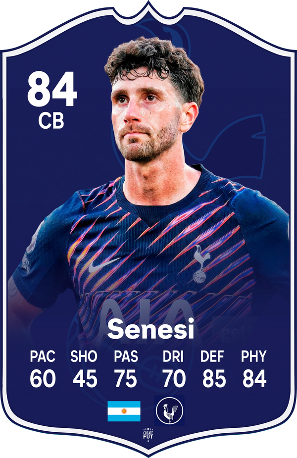 Marcos Senesi Tottenham FC27 Football Card