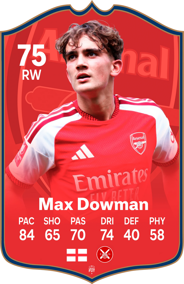 Max Dowman Arsenal FC27 Football Card